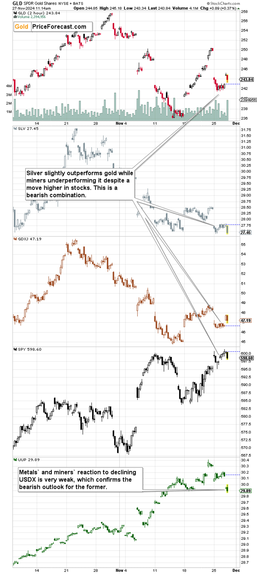 雅乐科技(YALA.US)第二季度营收未达预期,股价盘后大幅下跌 付费用户同比减少7%