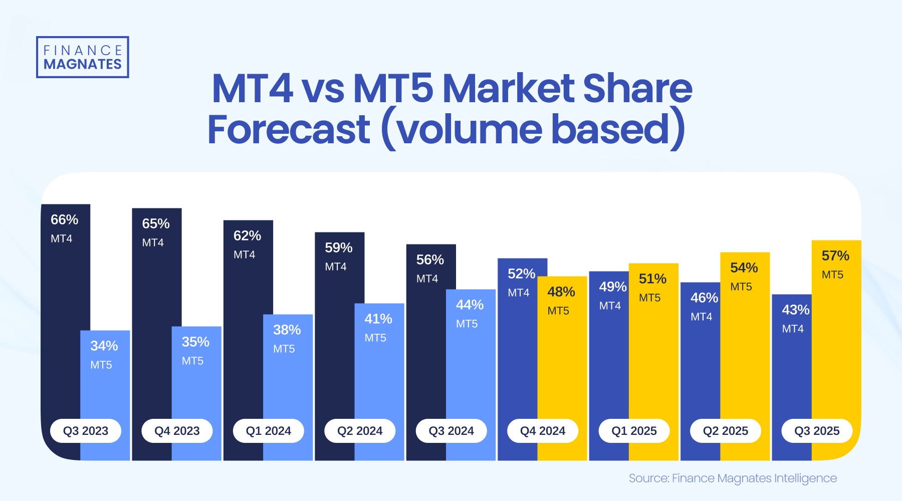烤串师傅“转正”为烧烤料理师！新工种带来哪些新变化？
